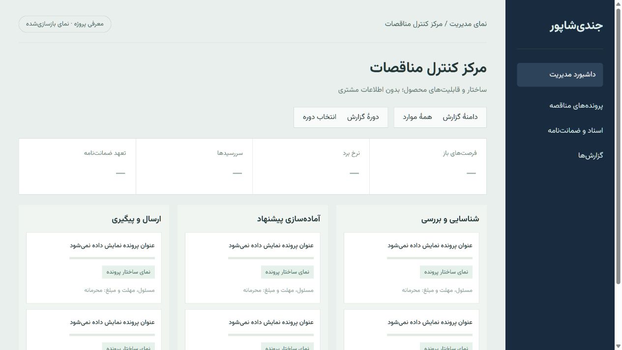 نمای بازسازی‌شده کانبان مناقصات بدون نام پرونده، مبلغ یا مهلت واقعی